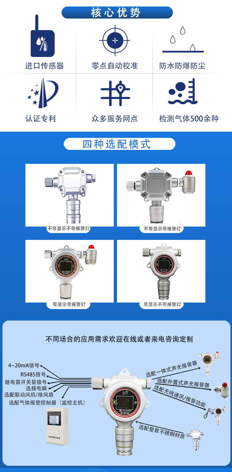 氧(yang)氣探(tan)測器
