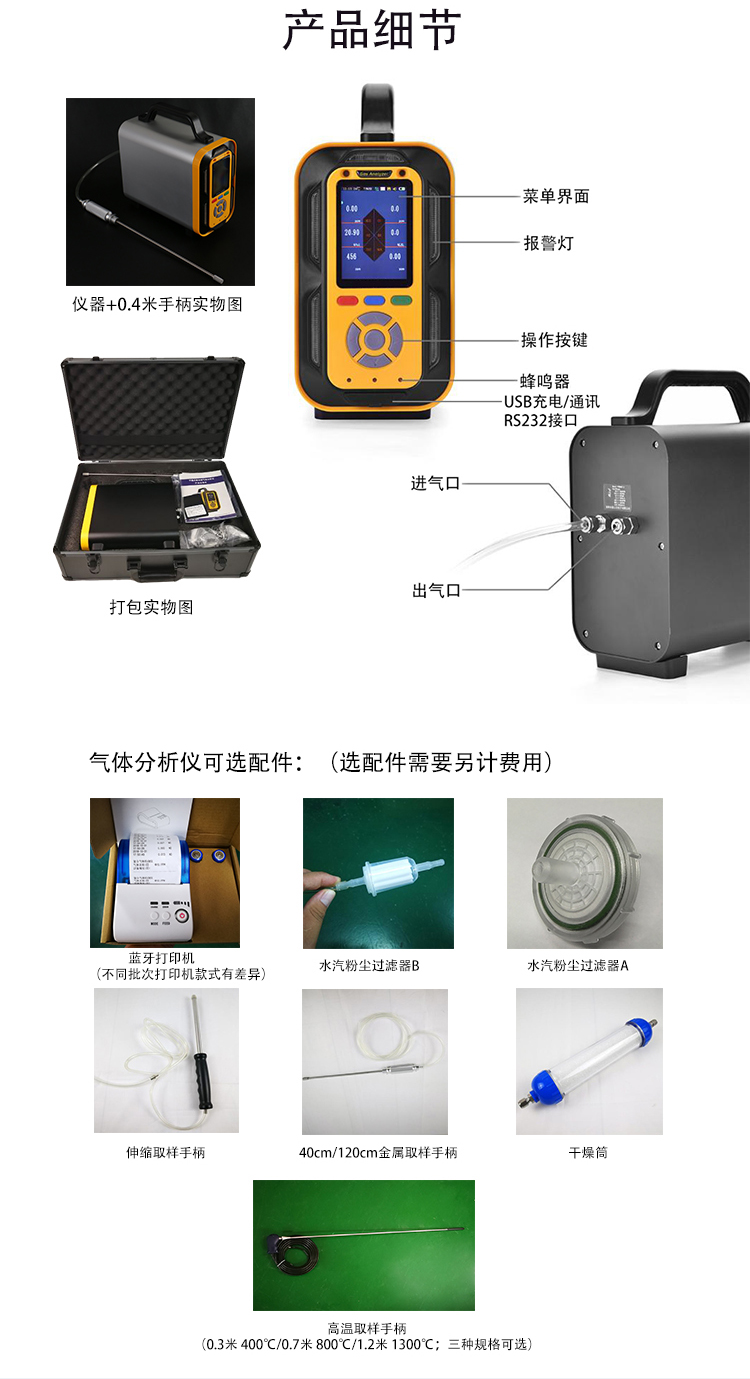 便(bian)攜迻(yi)動式廠(chang)界(jie)氣體檢測儀