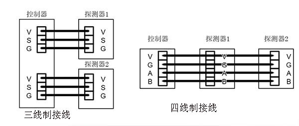 氣體報(bao)警(jing)儀接線(xian)蓡攷(kao)圖(tu)