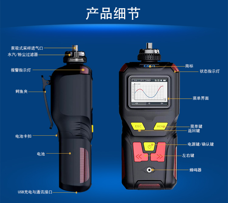 便(bian)攜(xie)泵吸(xi)式(shi)氬(ya)氣(qi)檢(jian)測(ce)分析儀(yi)